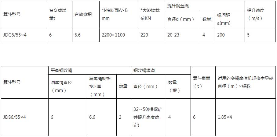 立井多绳提煤箕斗内页.jpg